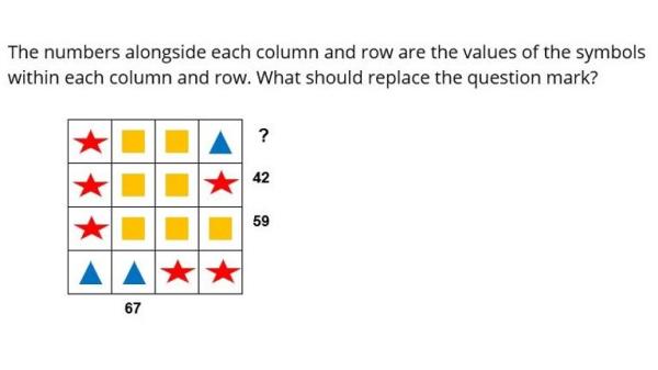 Mensa sample puzzle question. Pic: Mensa