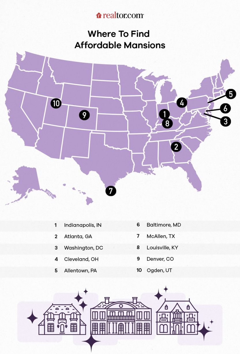 most affordable mansions in usa data map