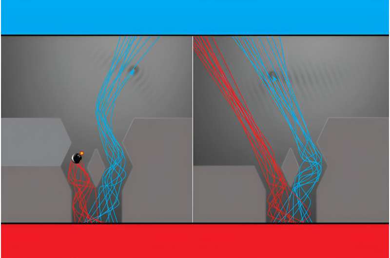 Researchers observe a hallmark quantum behavior in bouncing droplets