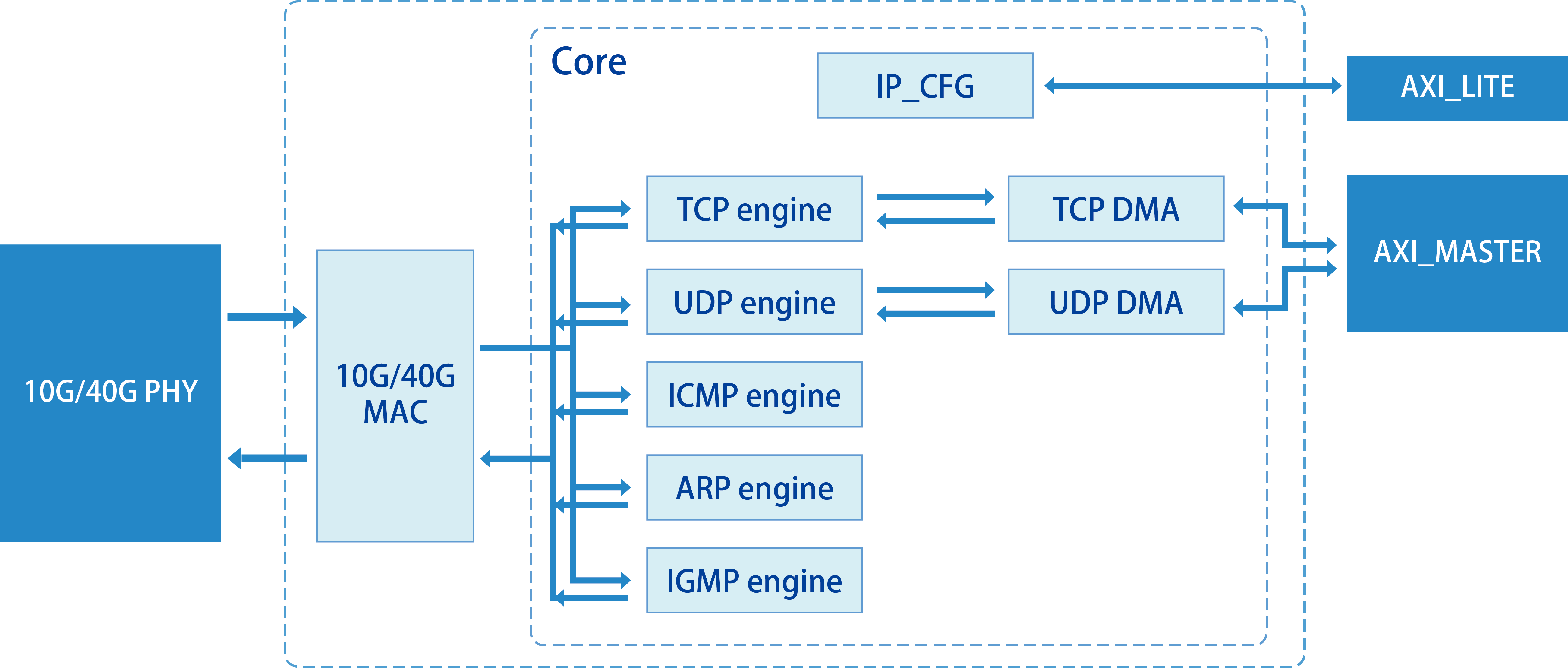 1651141620379299.png 样机图2.png