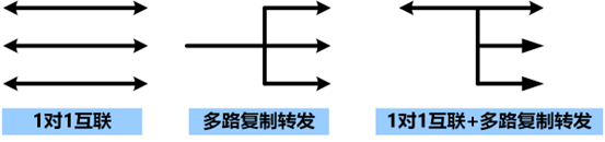 1662114792795192.png image.png