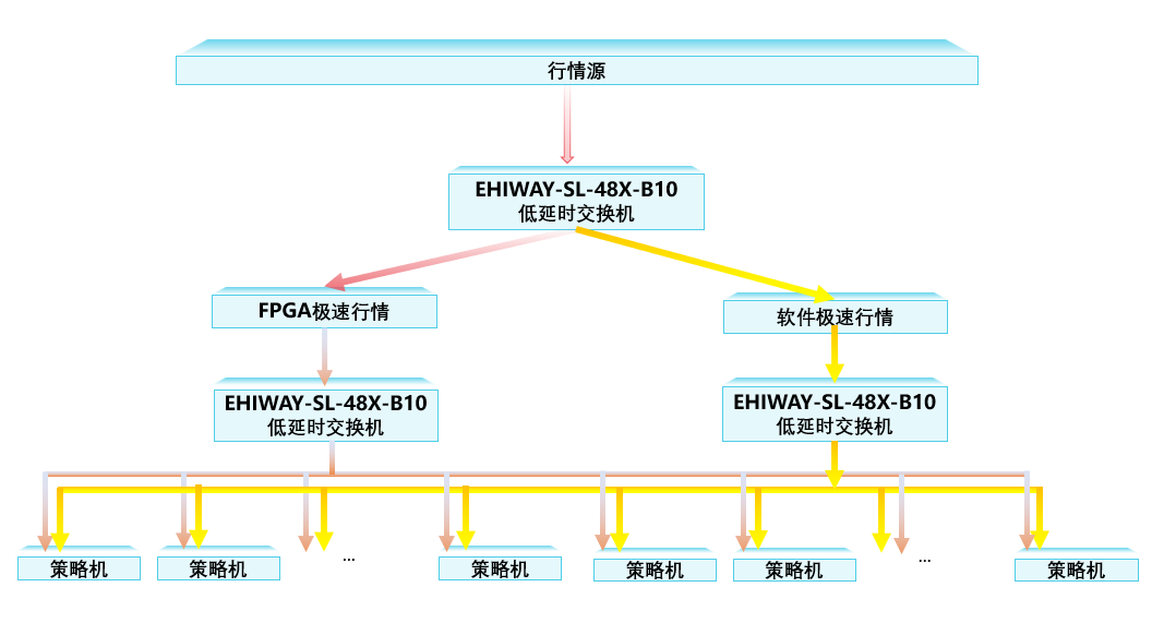 1662115839245644.png image.png