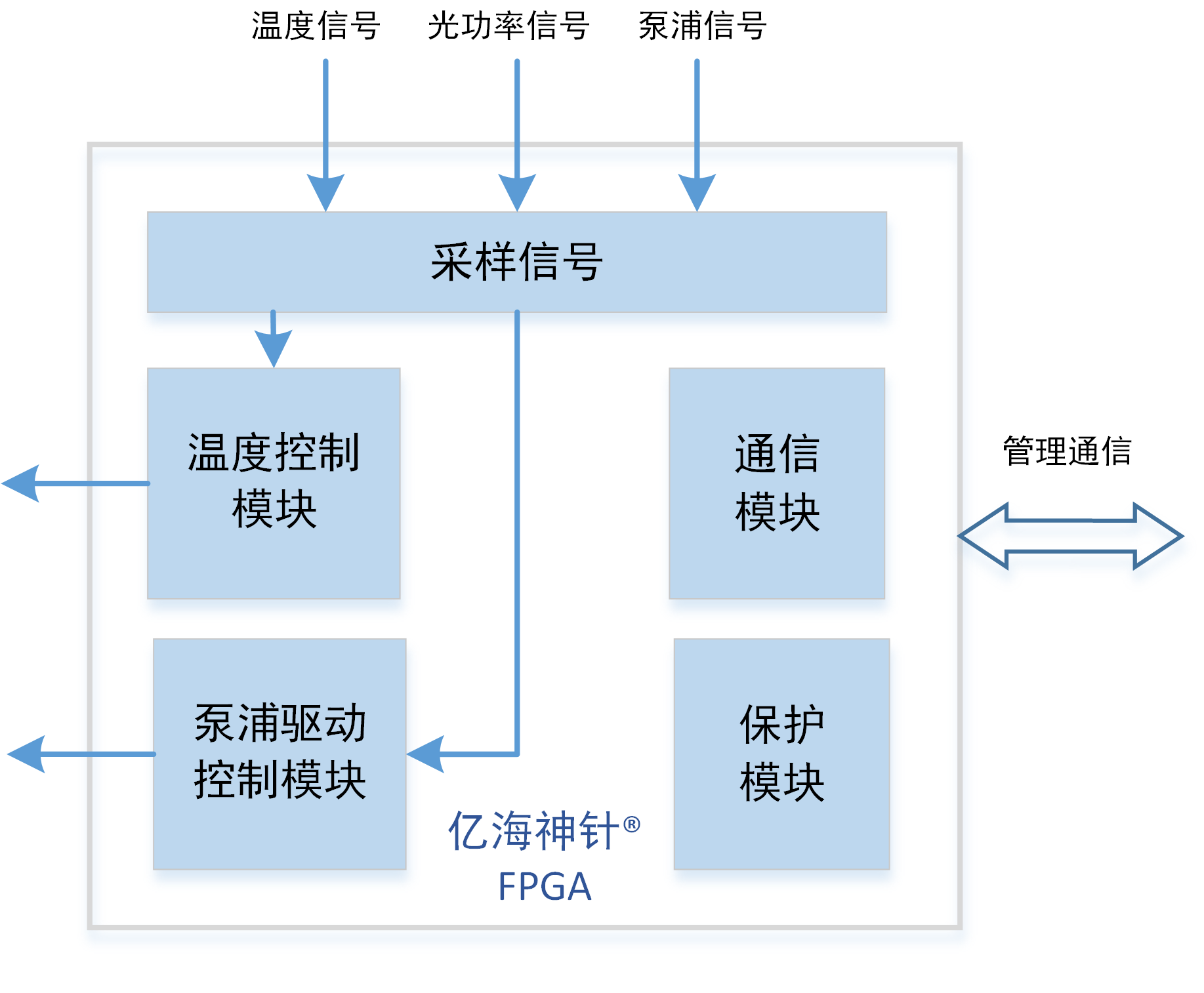 1676025795495102.png 1676025795495102.png